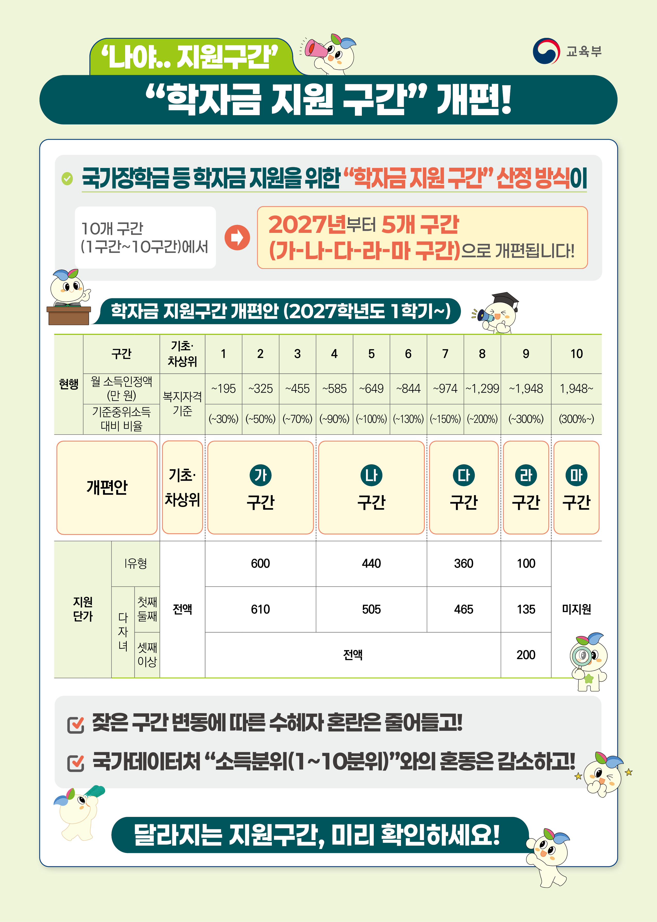 홍보 포스터