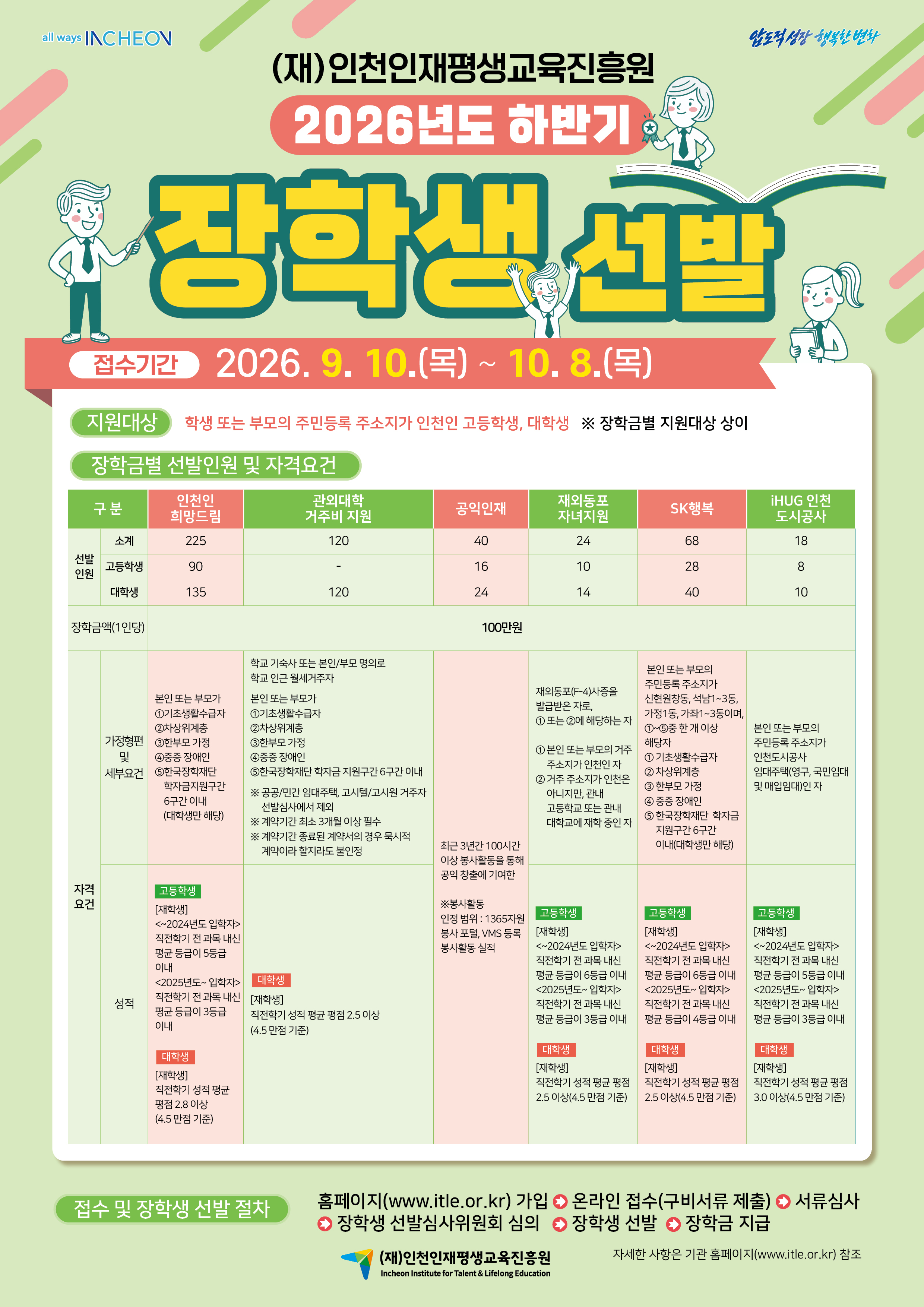 홍보 포스터