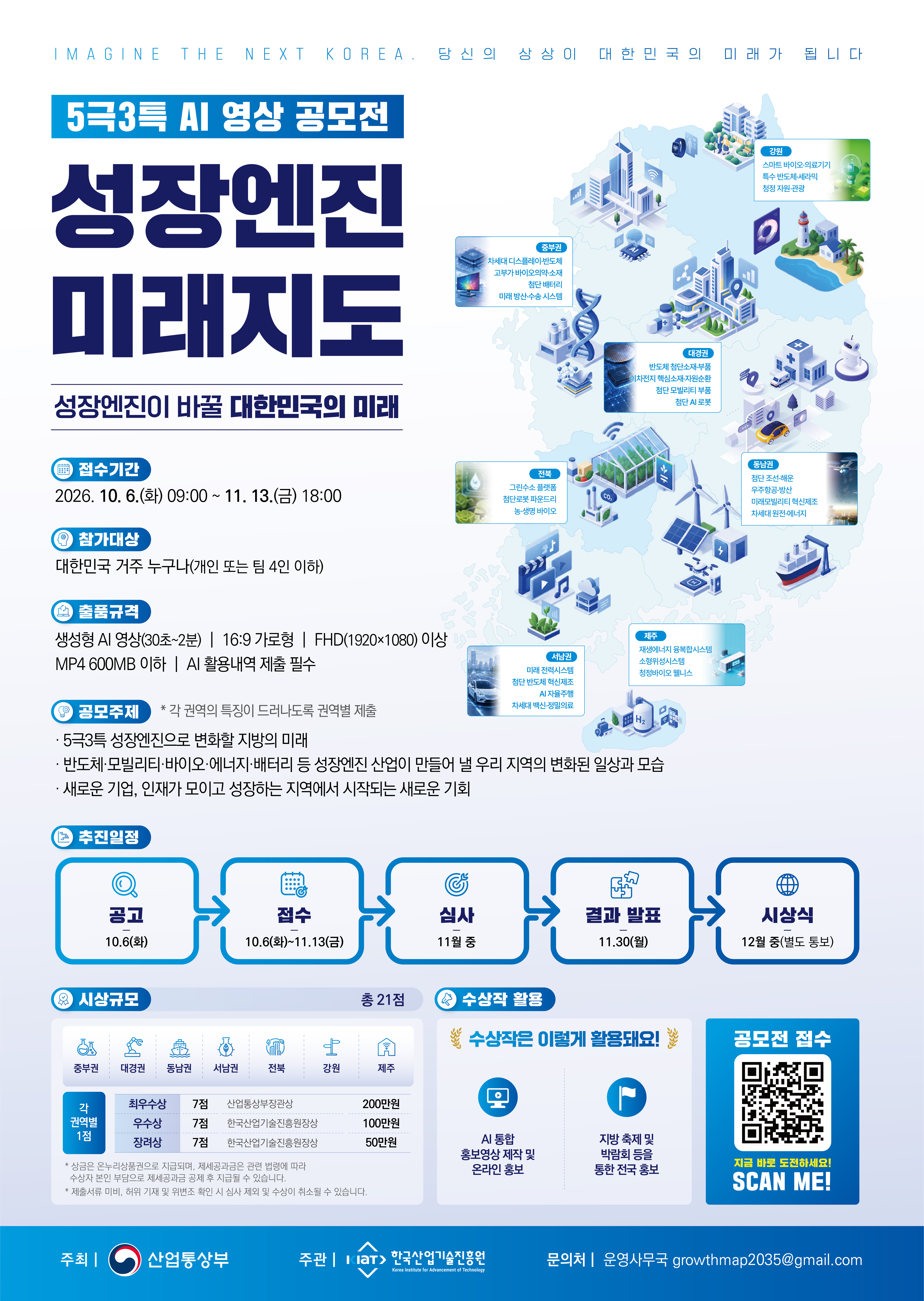 미래지도
