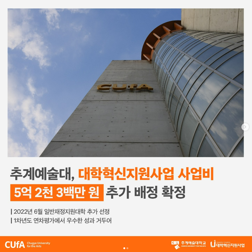 대학혁신지원사업 사업비 추가 배정 확정